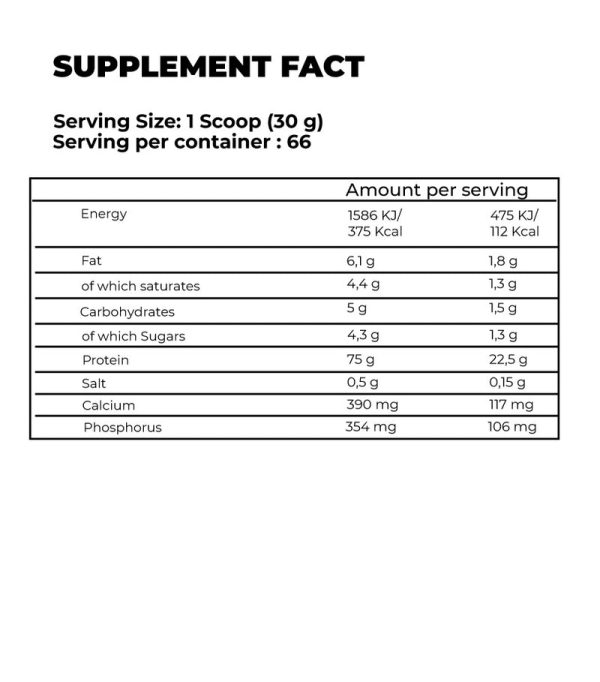 Anabolic Prime Pro 2kg By Kevin Levrone Signature Series - Image 2
